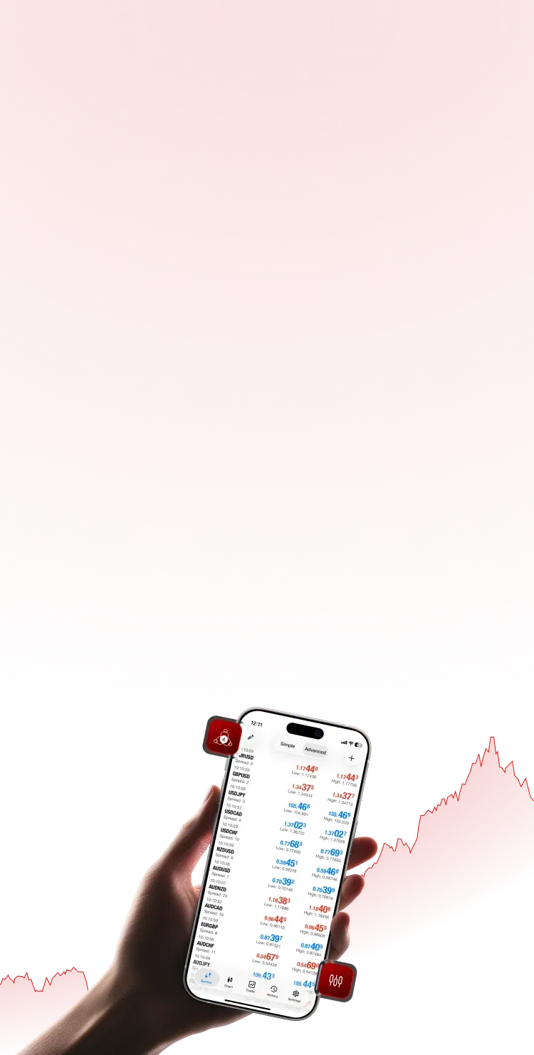 MT4_MOB_Banner MetaTrader 4